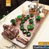 Mua quà tặng sếp